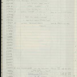 Peter Genge field notes. 03971
