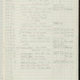Peter Genge field notes. 03972