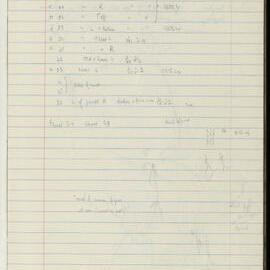 Peter Genge field notes. 03982
