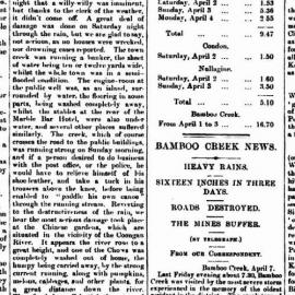 Chinese market gardens on Coongan River, near Marble Bar, flooded April 1898