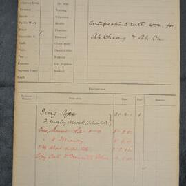 Ah Cheong & Ah On 1901-1978