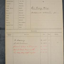 Gin Suey Hong 1901-2335