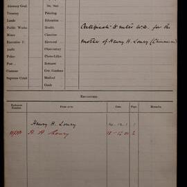 Henry Louey mother 1901-2839