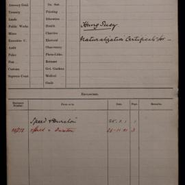 Hung Suey naturalisation 1901-2670