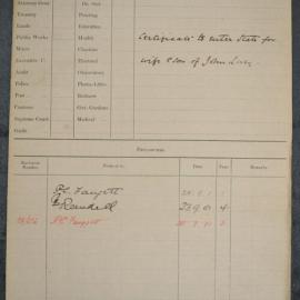John Louey 1901-2204
