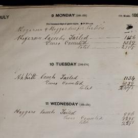 Jerramungup farm diary 9-11 July 1888