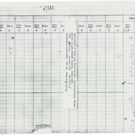 AAC-Box-001-0713