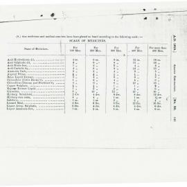 AAC-Box-001-0898