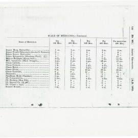 AAC-Box-001-0899