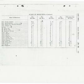 AAC-Box-001-0900
