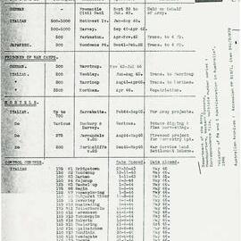 AAC-Box-001-0955