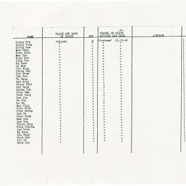 AAC-Box-2-0112