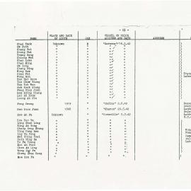 AAC-Box-2-0128