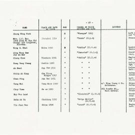AAC-Box-2-0132