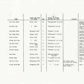 AAC-Box-2-0140