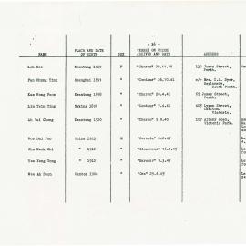 AAC-Box-2-0141