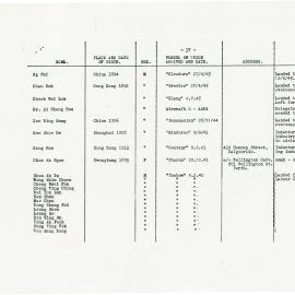 AAC-Box-2-0142