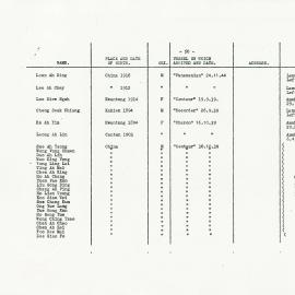AAC-Box-2-0154