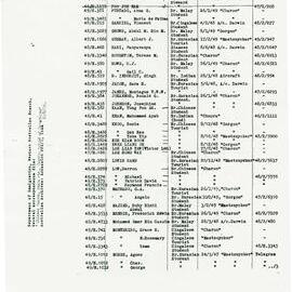AAC-Box-2-0417