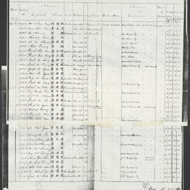 AAC-Box-004-Binder-2-0041