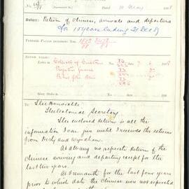 Page01 1888, Collector of Customs - Return of Chinese